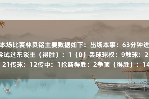 本场比赛林良铭主要数据如下：出场本事：63分钟进球：1射门：2射正：1尝试过东谈主（得胜）：1（0）丢球球权：9触球：21传球：12传中：1抢断得胜：2争顶（得胜）：14（6）    体育赛事直播